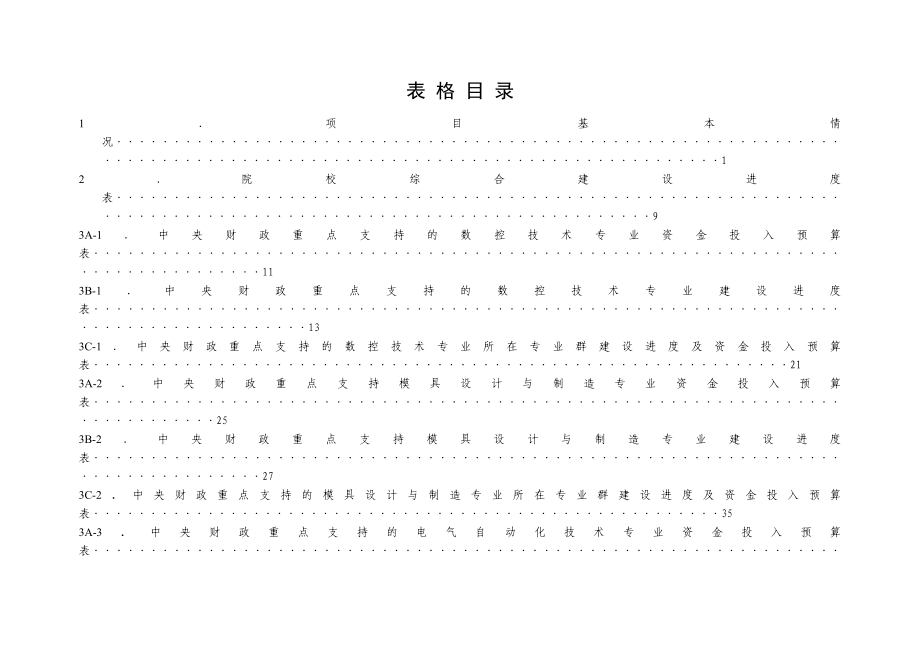 国家示范性高等职业院校项目建设任务书 湖南工业职业技术学院.doc_第3页