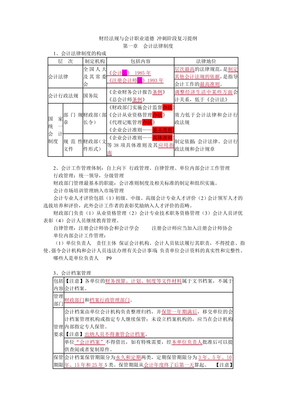 财经法规与会计职业道德冲刺阶段复习提纲.doc_第1页