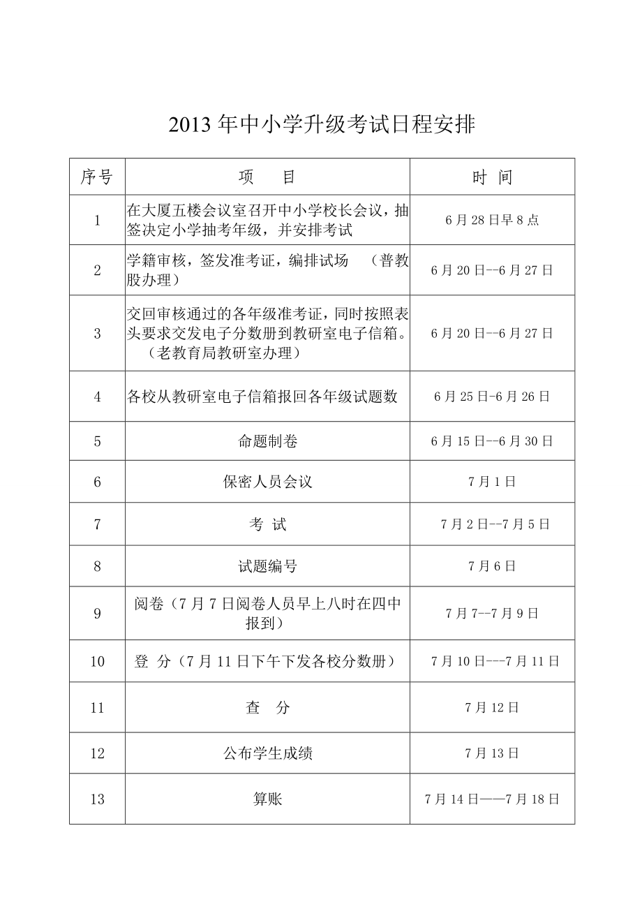 升级考试试场编排等.doc_第1页