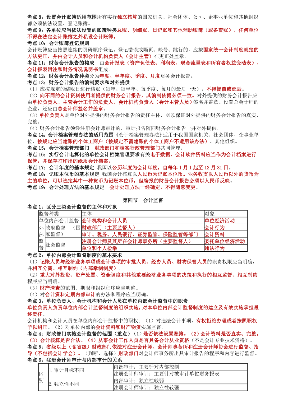 最新出炉浙江会计从业资格考试《财经法规》必背考点看完必过.doc_第3页