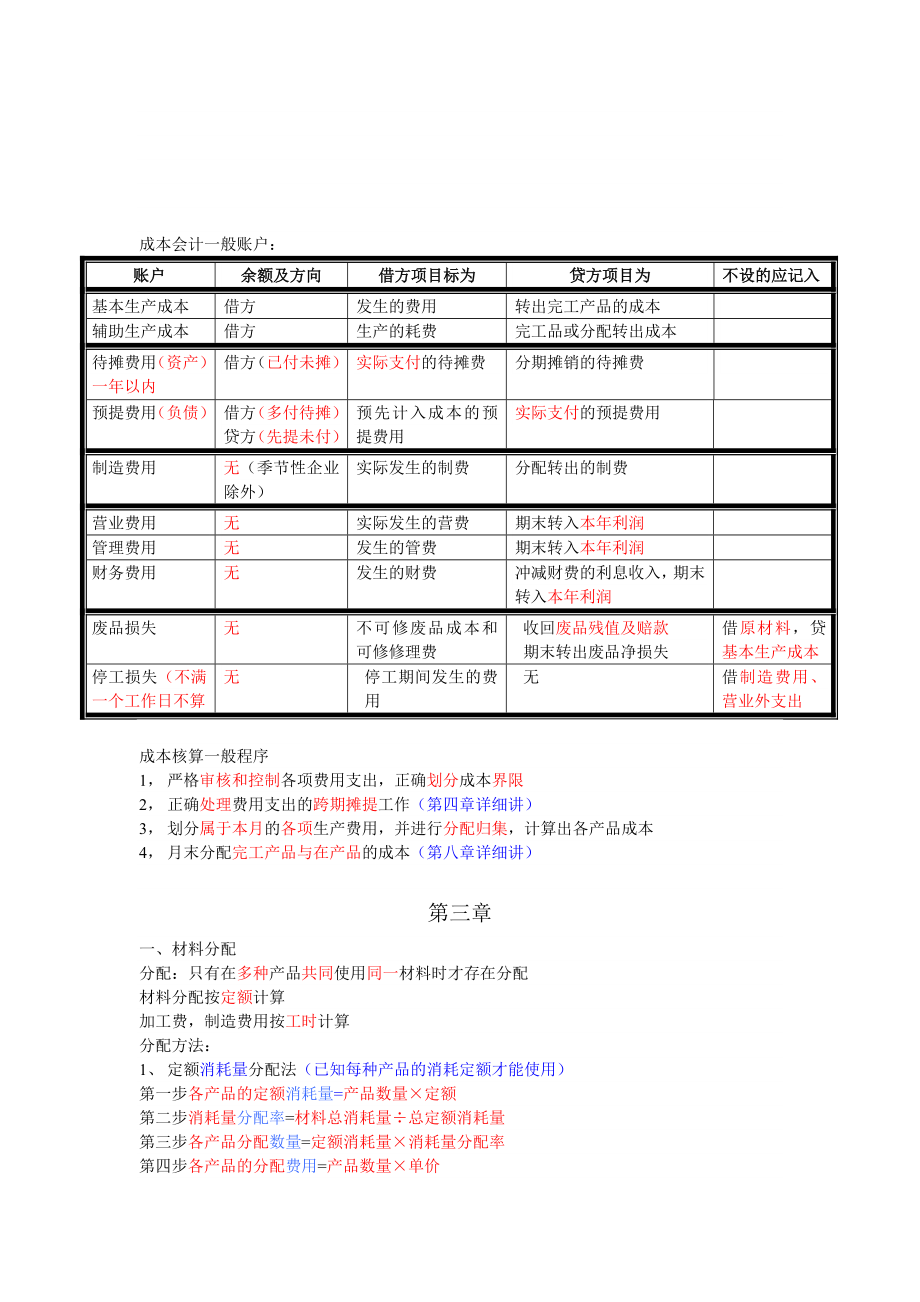 成本会计19章知识点汇总.doc_第2页