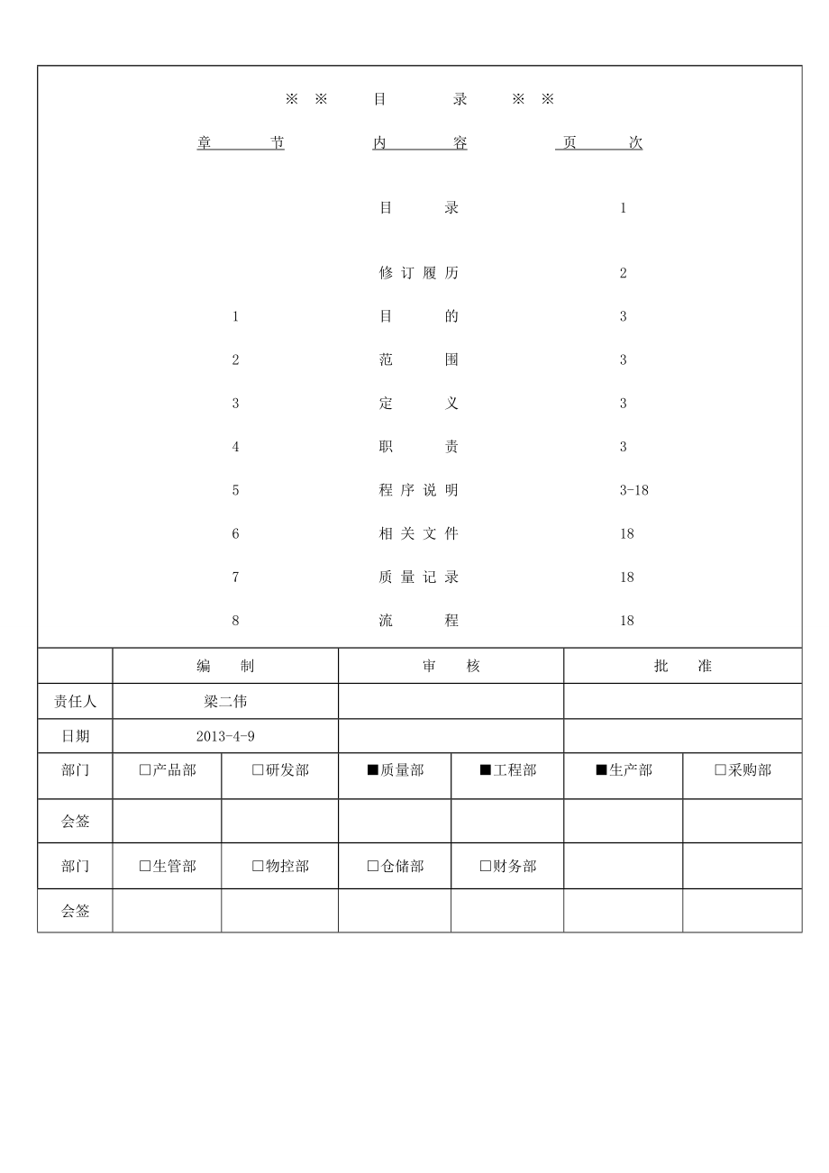 触摸互动一体机(电视机)检验规范汇总.doc_第1页