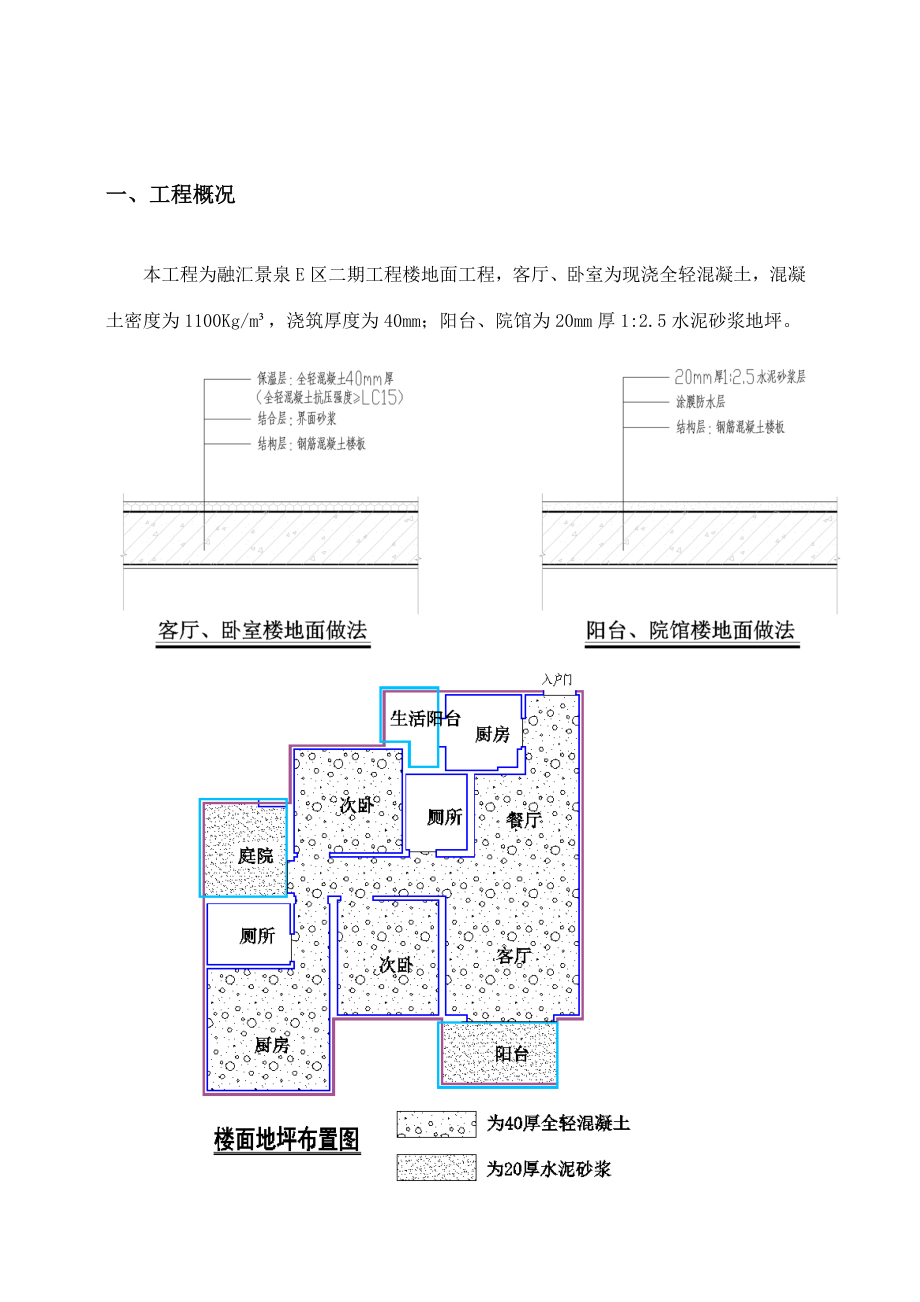 全轻混凝土施工方案范文文稿.doc_第3页