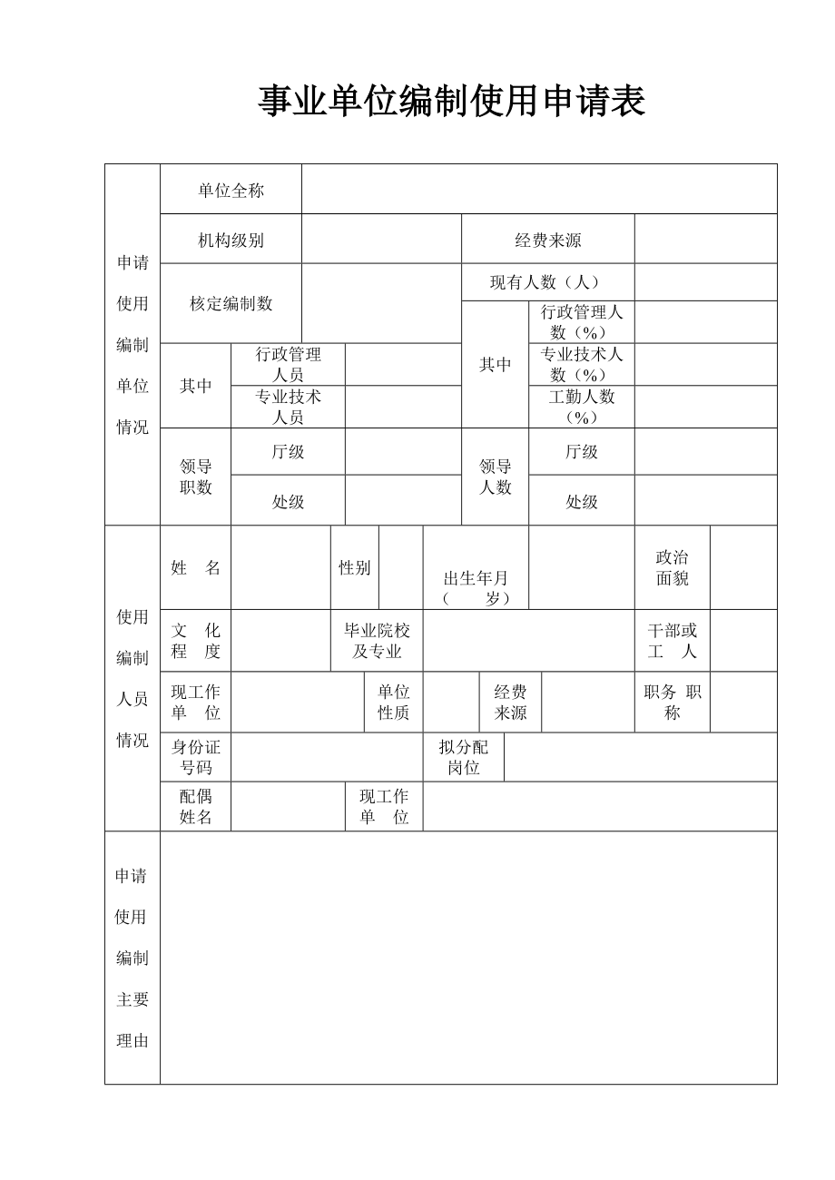 事业单位编制使用申请表.doc_第1页