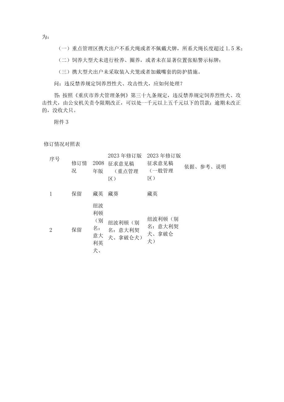 重庆市禁养烈性犬、攻击性犬种类名录和大型犬标准.docx_第3页