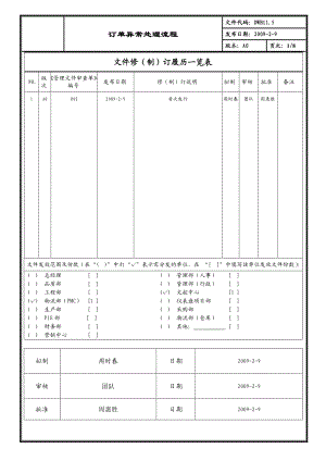 订单异常处理流程.doc