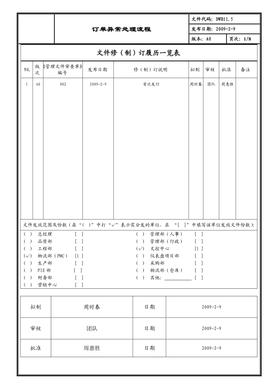 订单异常处理流程.doc_第1页