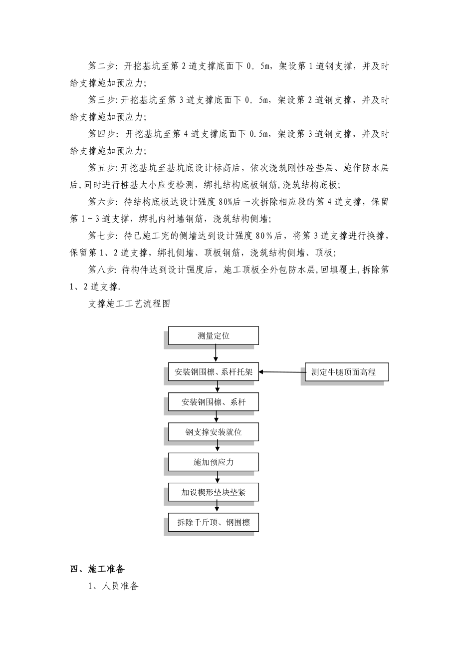 钢支撑安拆专项施工方案.doc_第2页