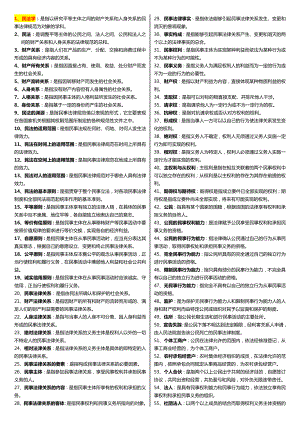 最新广播电视大学（电大）期末考试《民法学》科目重点小抄精华打印版.doc