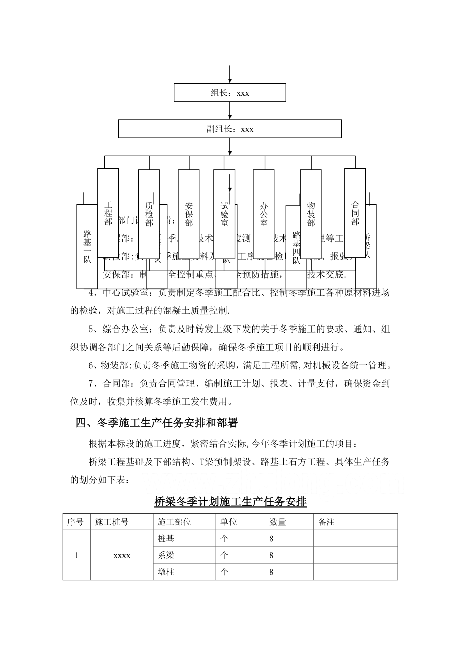 [贵州]公路工程冬季专项施工方案.doc_第2页