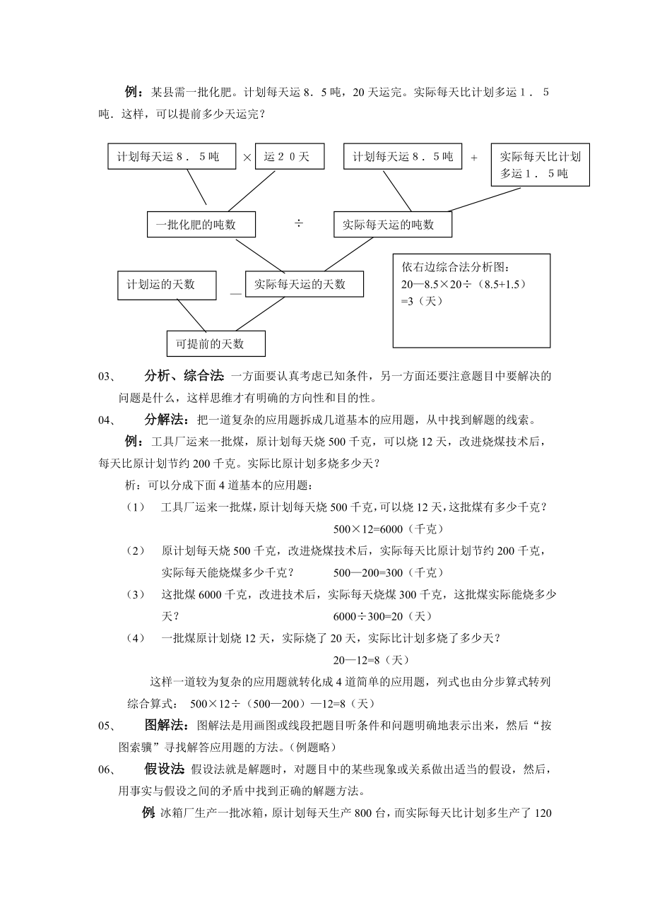 公务员考试数量关系题型方法总结.doc_第2页