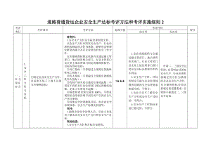 道路普通货运企业安全生产达标考评方法和考评实施细则.doc