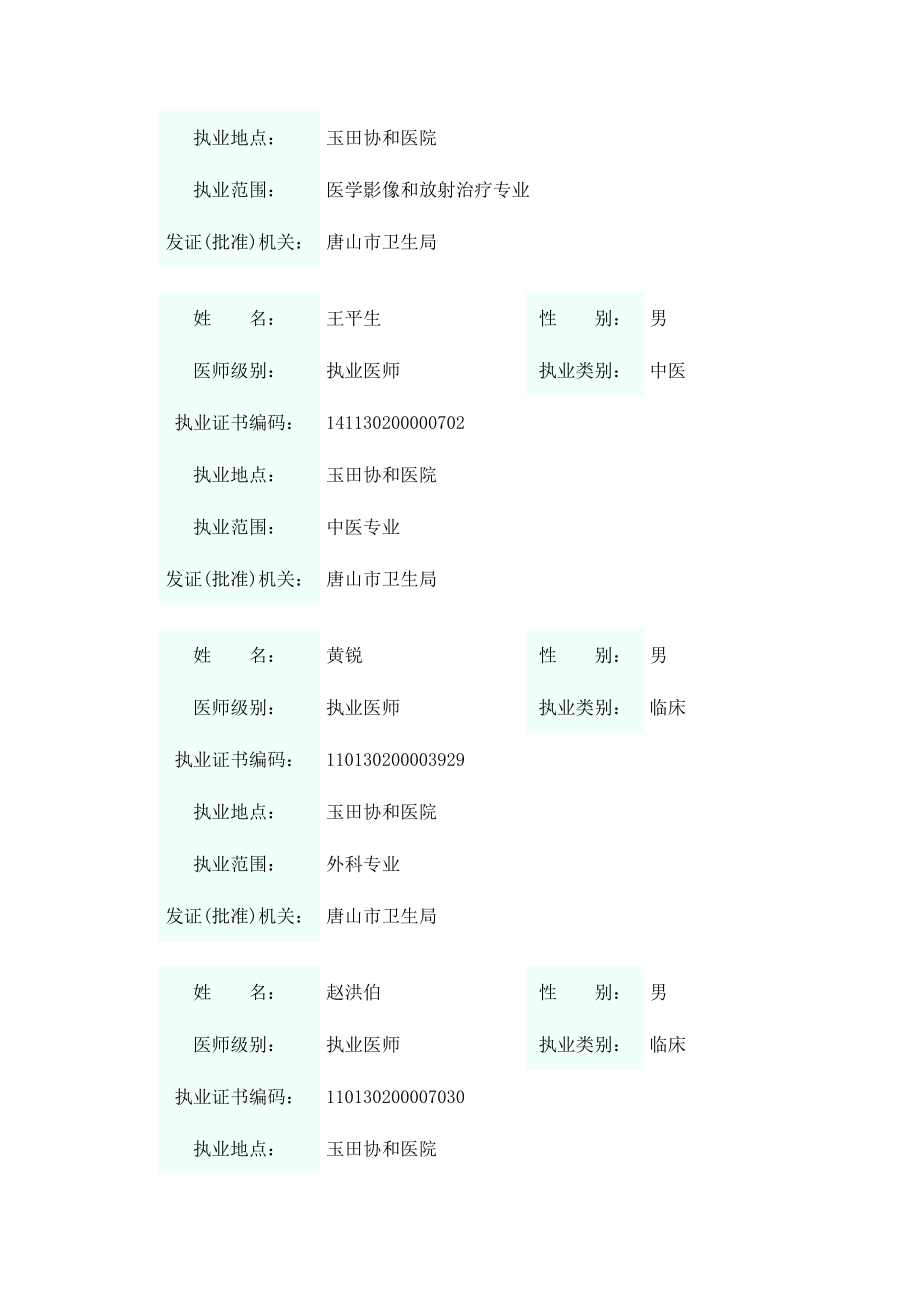 玉田协和医院 执业医师名单免费下载.doc_第2页