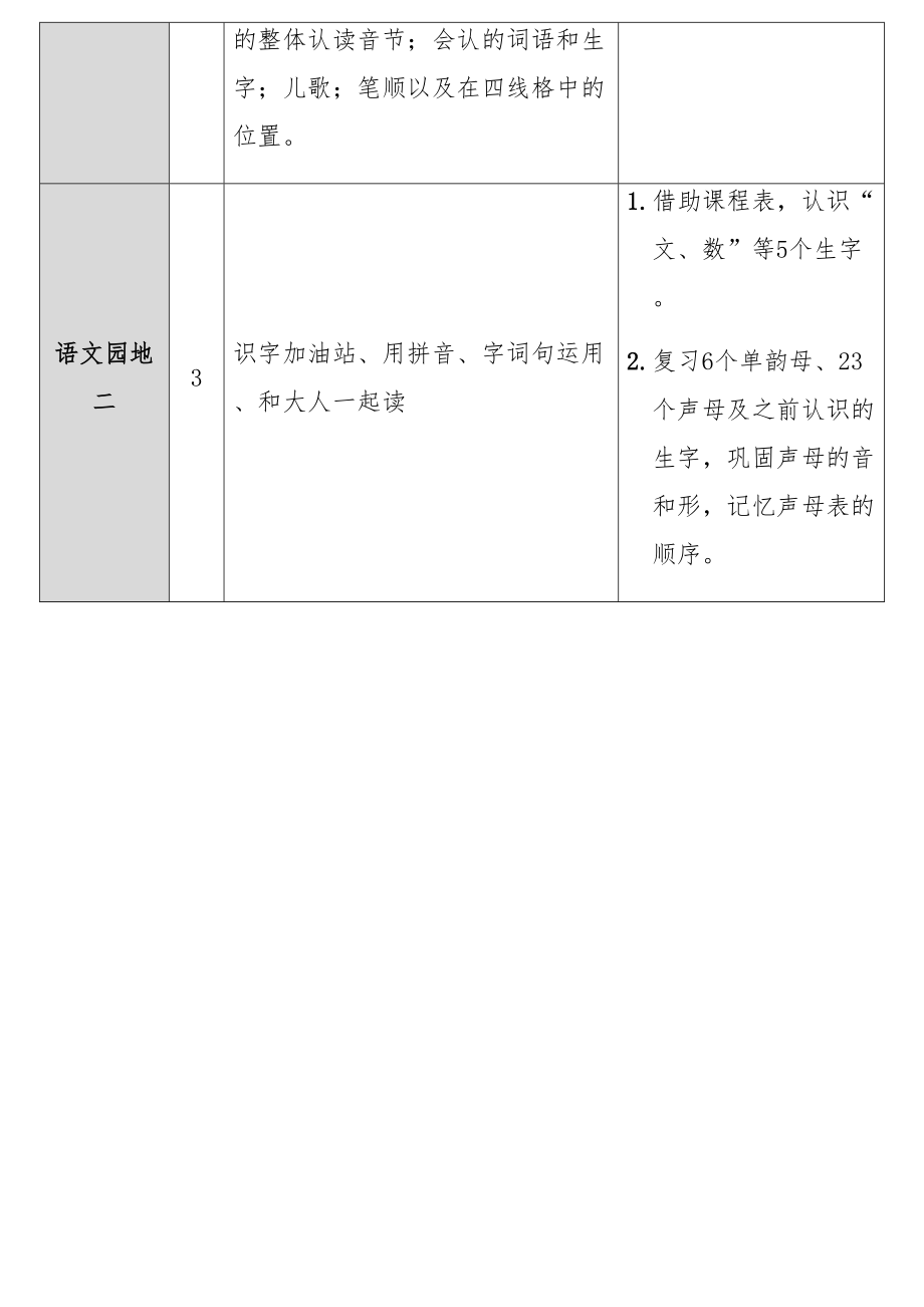 部编版小学一年级语文上册【第二单元】全单元教案完整版.doc_第3页