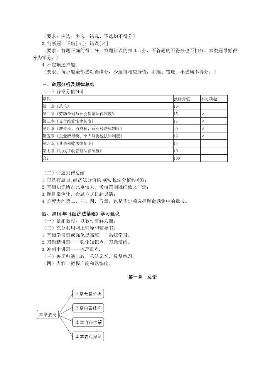 初级会计经济法考试基础班讲义.doc_第2页