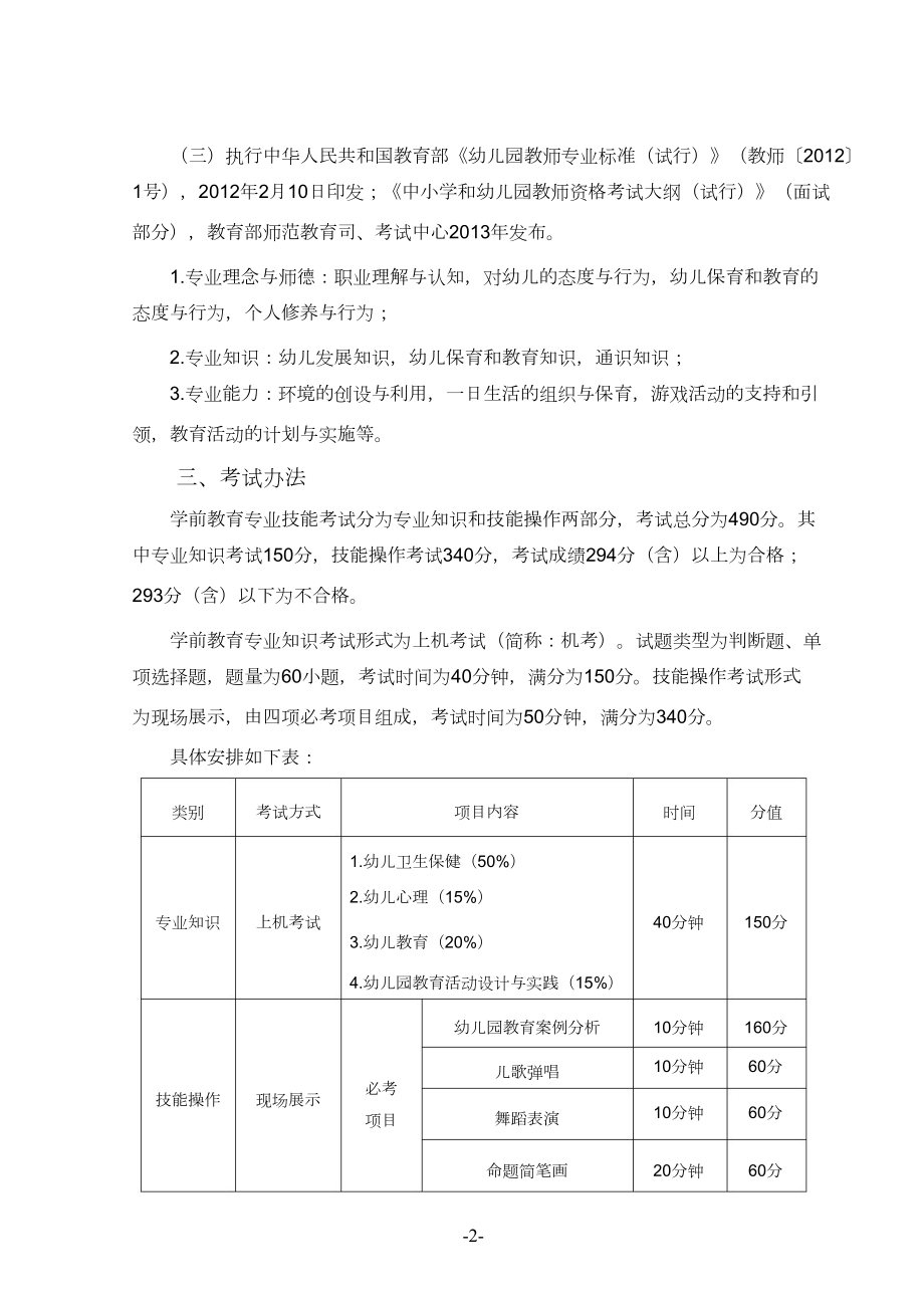 湖北省技能高考学前教育专业考试大纲.doc_第2页