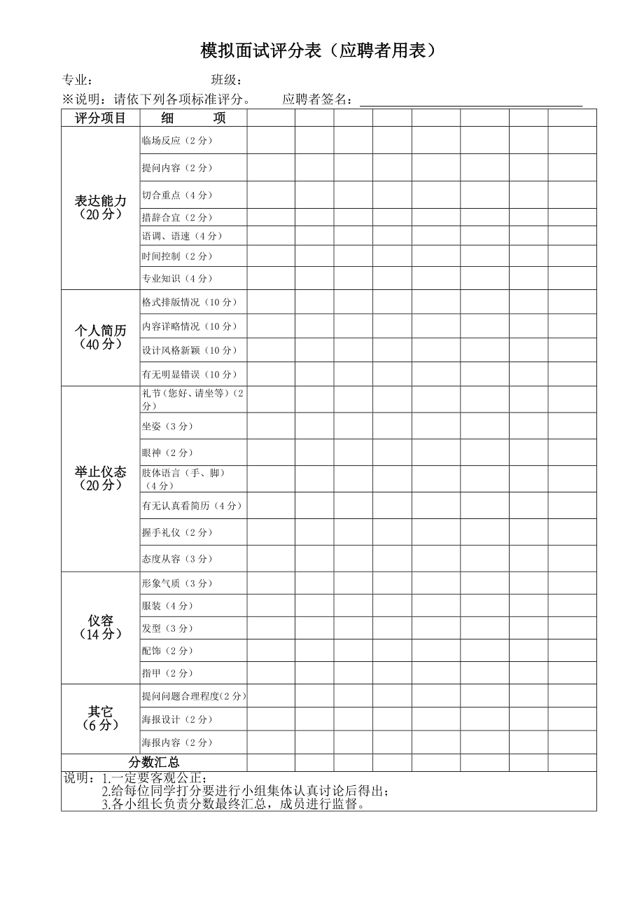 【精心整理】模拟面试评分表2.doc_第1页