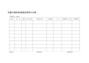 交通行业职业技能鉴定报名汇总表.doc