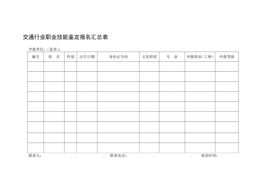 交通行业职业技能鉴定报名汇总表.doc_第1页