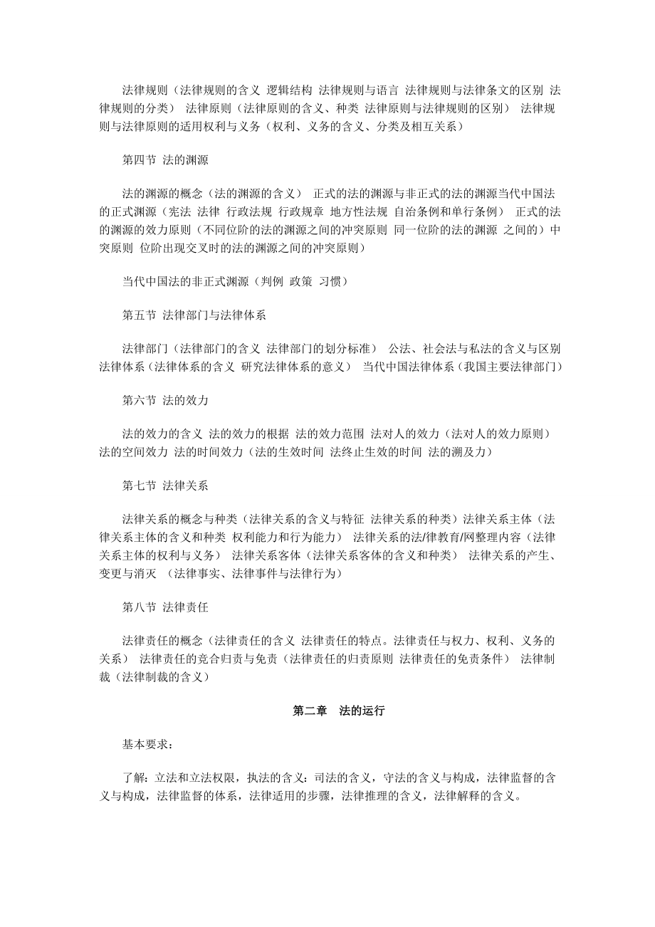 司法考试法理学大纲下载.doc_第2页