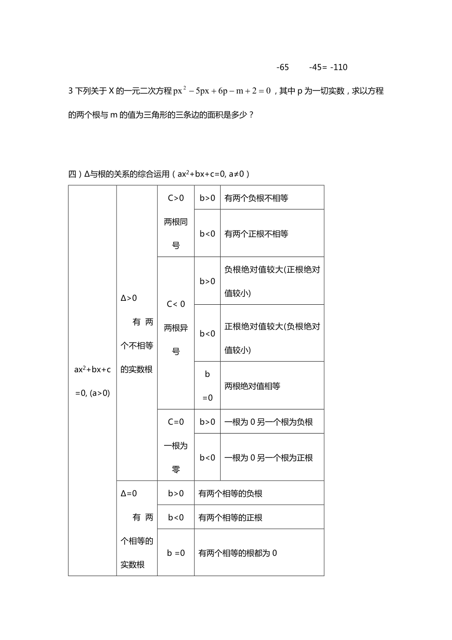 一元二次方程知识点总结及例题解析.doc_第3页