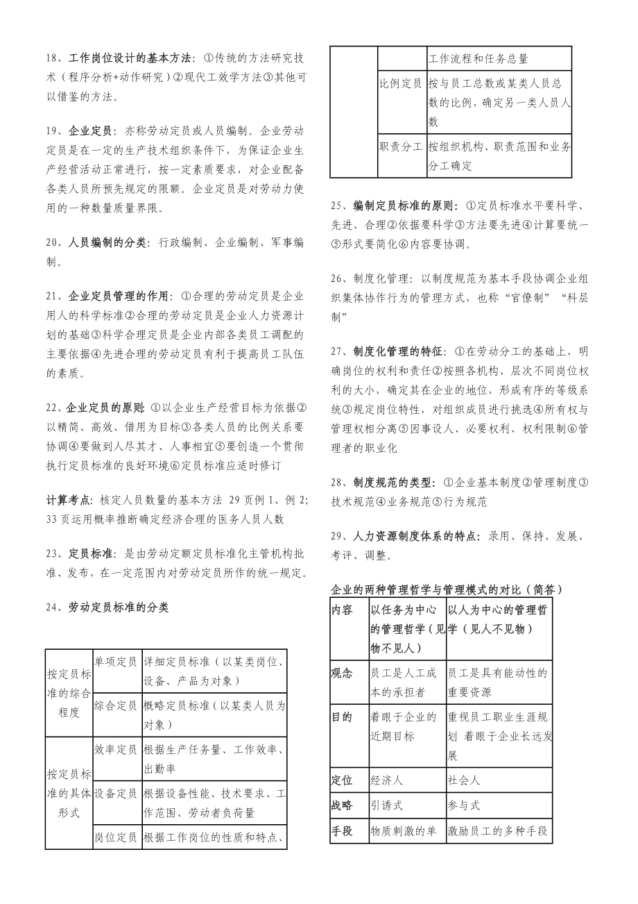 人力资源管理师三级考试重要知识点总结.doc_第2页