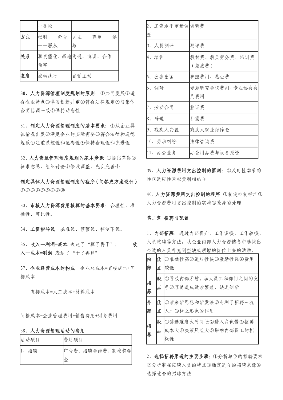 人力资源管理师三级考试重要知识点总结.doc_第3页