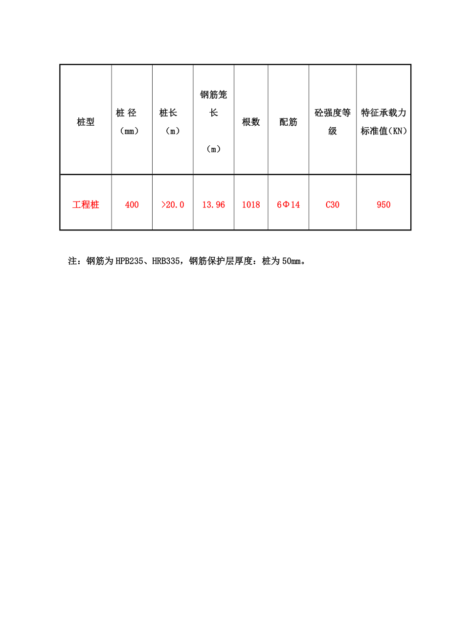 超流态溷凝土灌注桩施工方案b2地下车库工程.doc_第2页