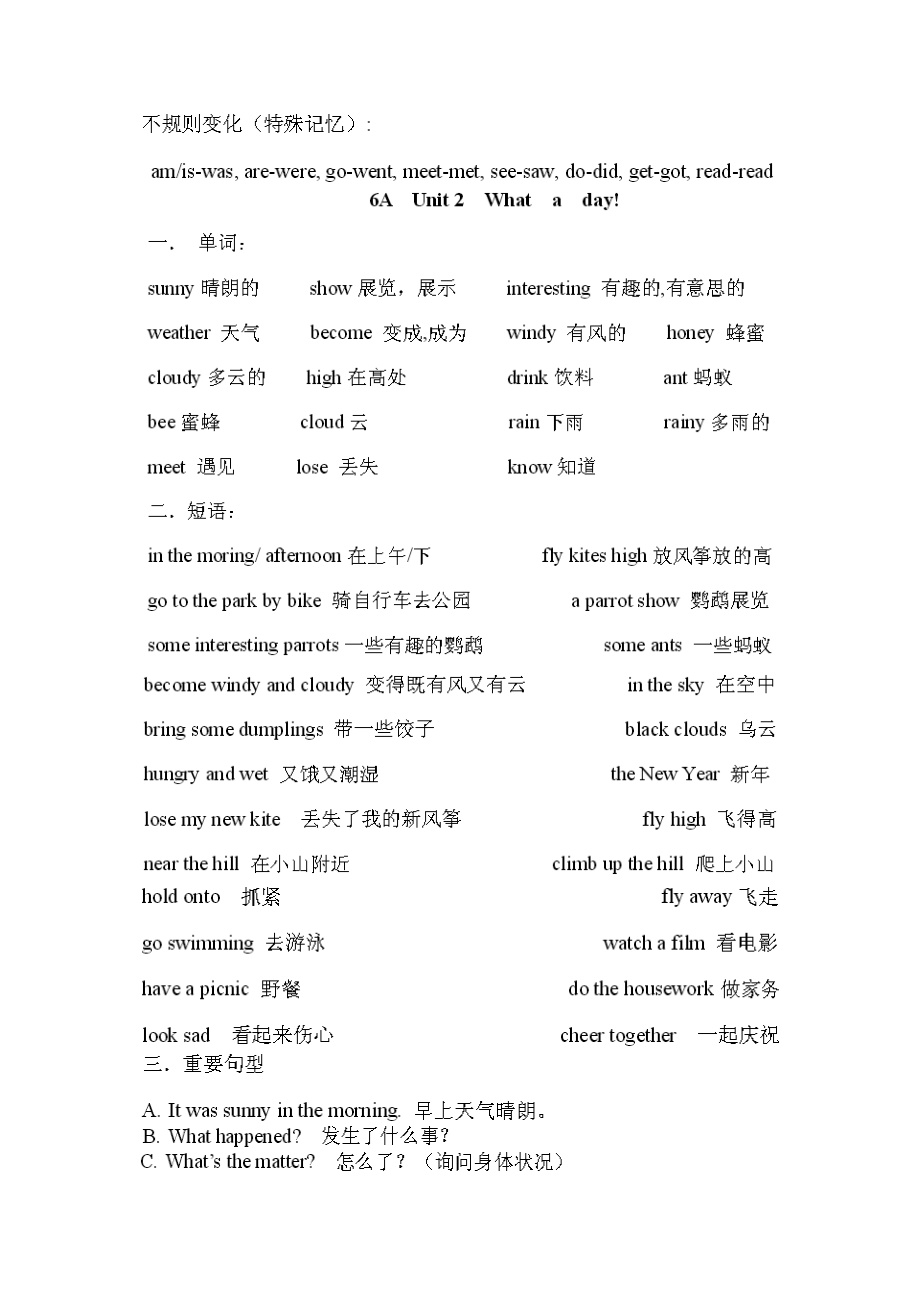 苏教版最新译林版六年级上册6A英语知识点.doc_第3页