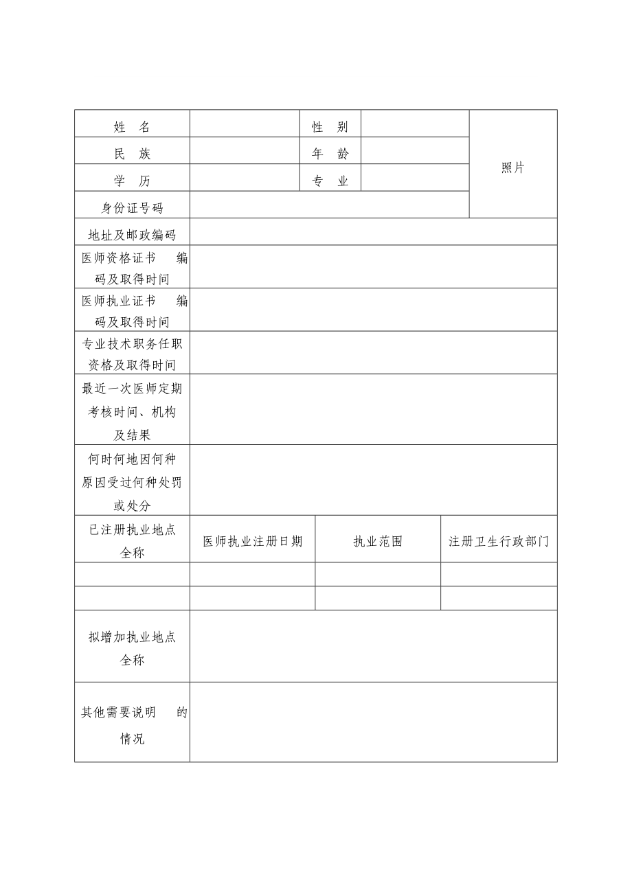 河北省医师多点执业注册申请审核表.doc_第3页