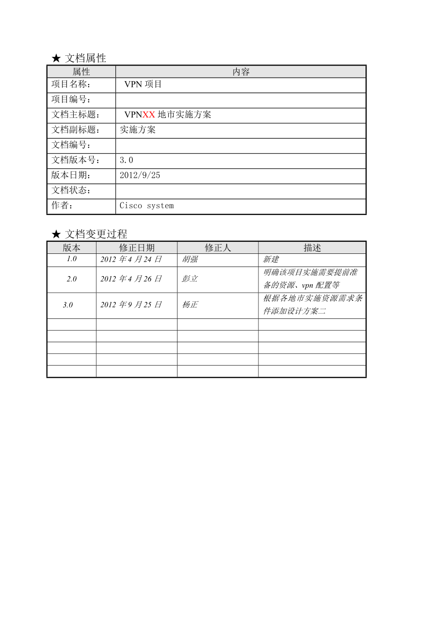 运营商XX地市VPN项目实施方案概要.doc_第2页