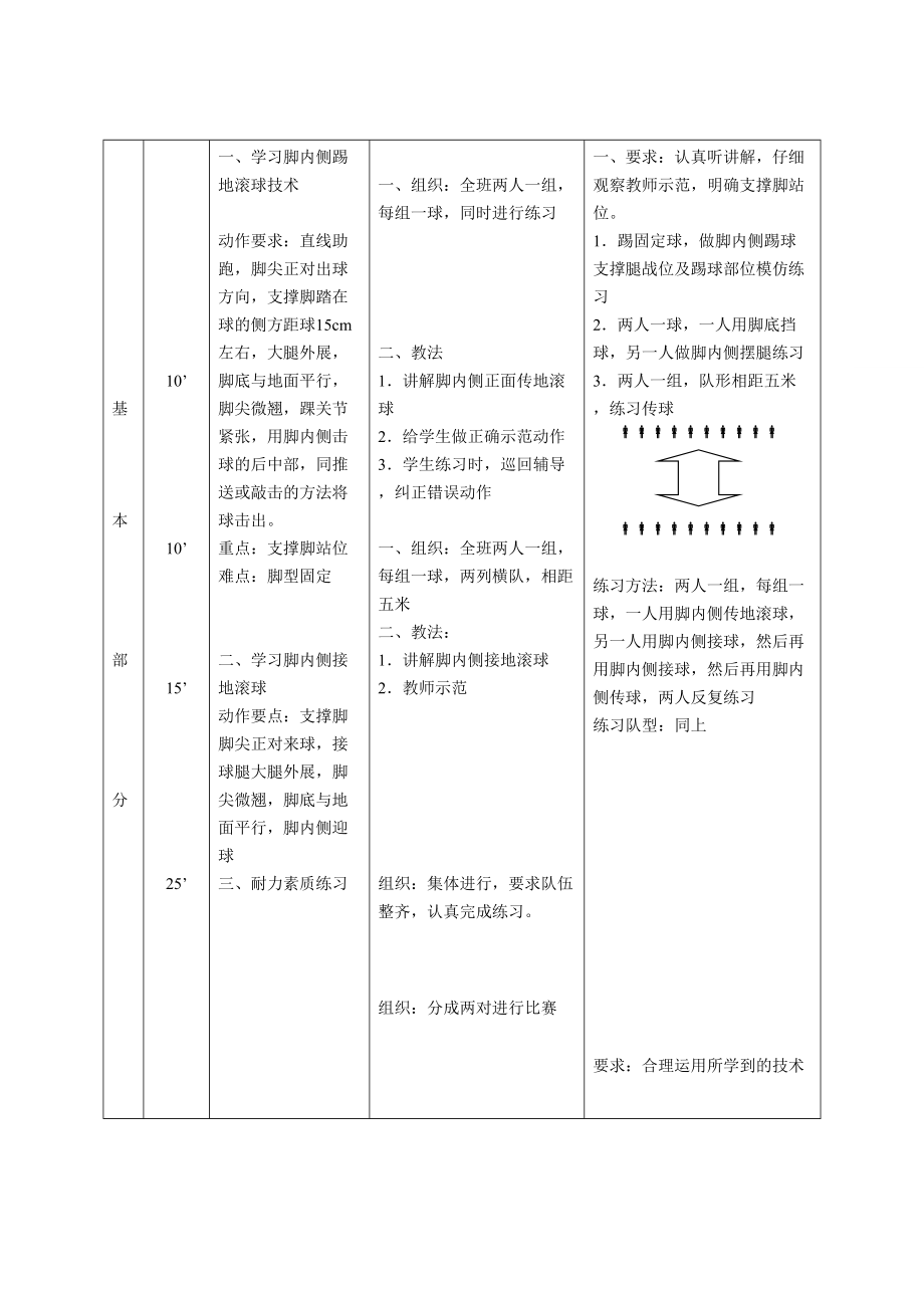 足球课教案设计全集(已整理).doc_第2页