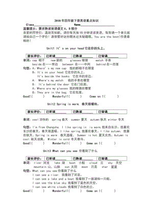 湘少版四年级英语下册各单元重点知识汇总.doc