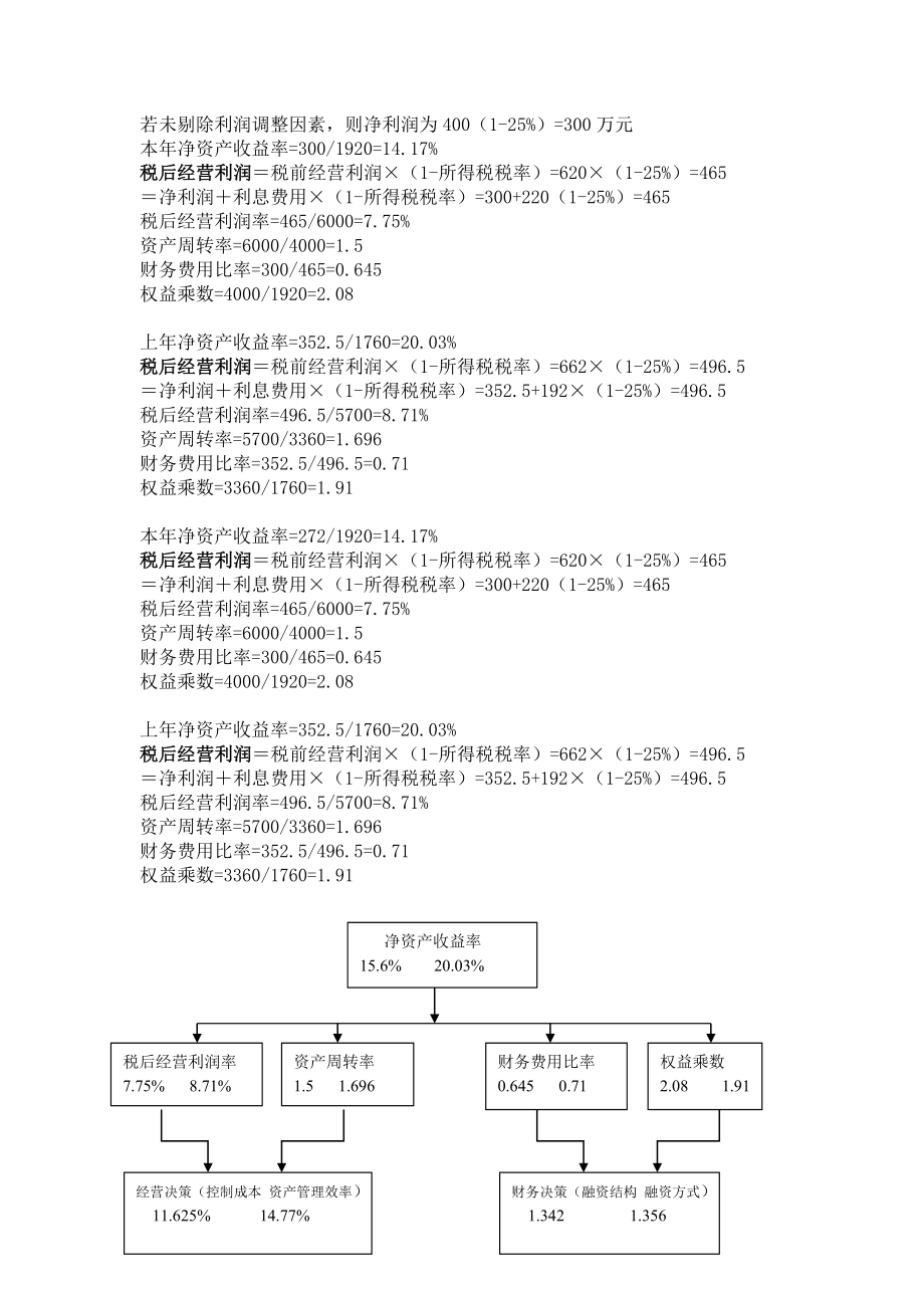 3183695900《财务管理学》,刘小清主编各章参考答案.doc_第2页