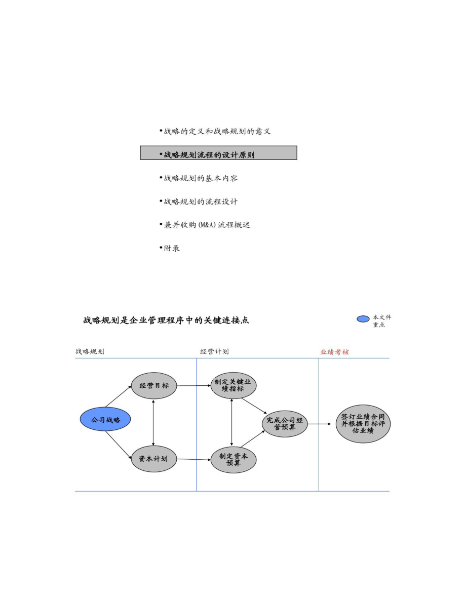 企业5年战略规划及实施措施讲解.doc_第3页