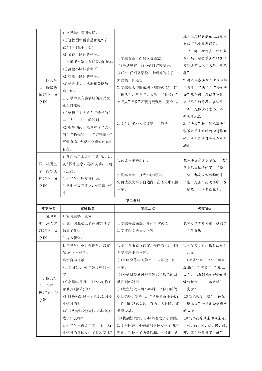 部编本小学语文二年级上册全册完整表格式教案.docx_第2页