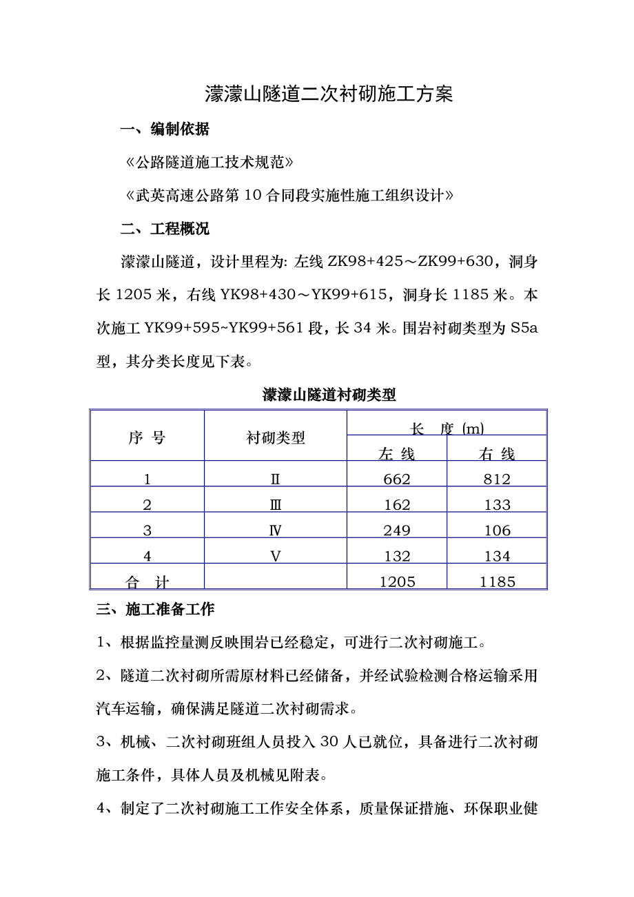 蒙蒙山隧道二次衬砌施工方案试验段.doc_第1页