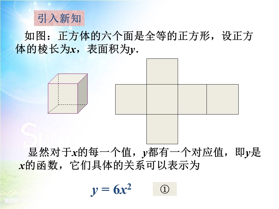 2211　二次函数.ppt_第3页