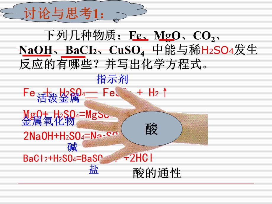 酸、碱、盐的化学性质专题复习.ppt_第3页