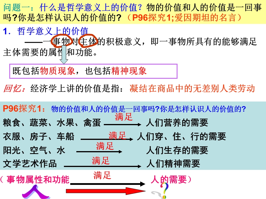 〈〈2121价值与价值观.ppt_第2页