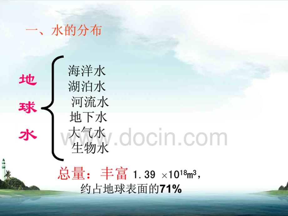 爱护水资源 (3).ppt_第3页