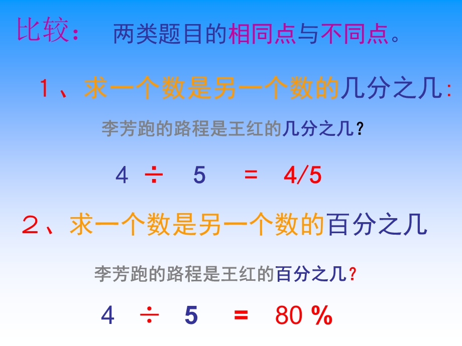 苏教版六年级上册百分率问题.ppt_第2页