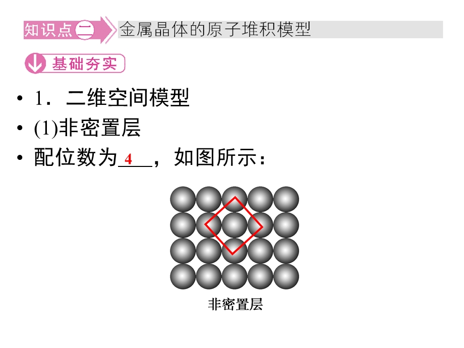 金属晶体堆积模型及计算.ppt_第1页