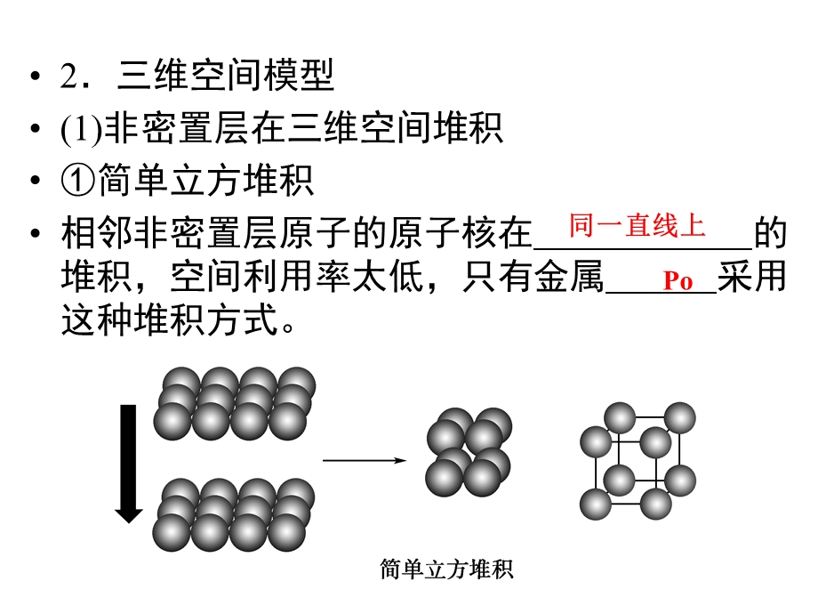 金属晶体堆积模型及计算.ppt_第3页