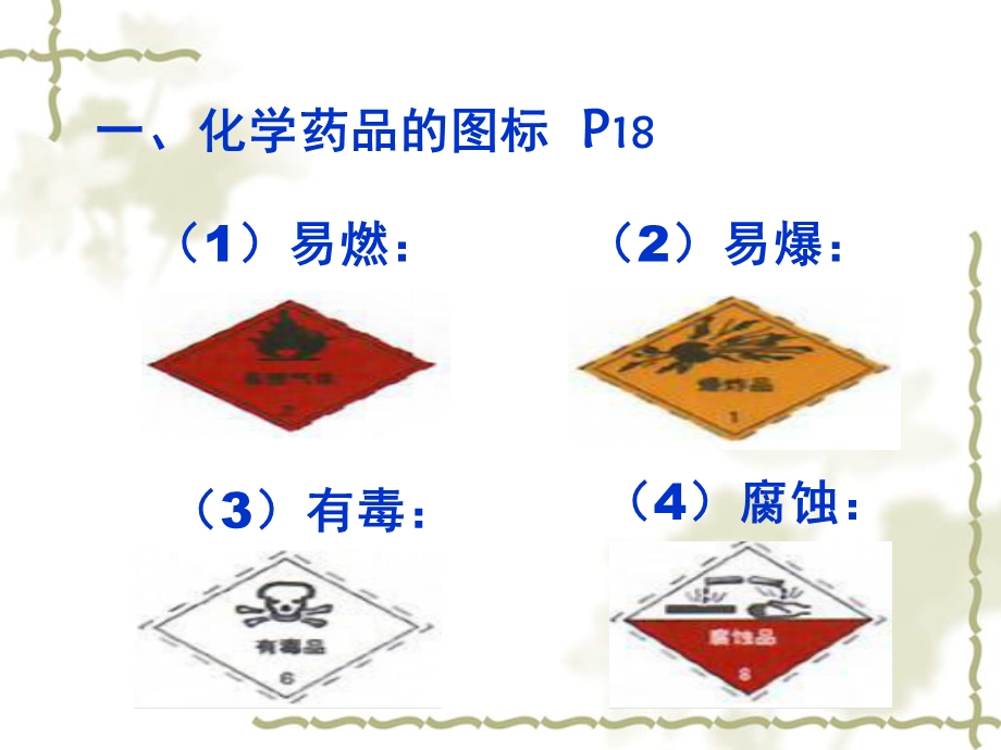 走进化学实验室1.ppt_第3页