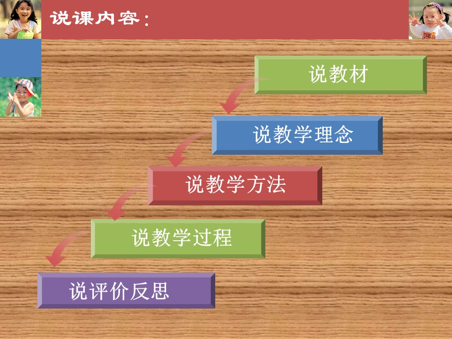 爱护我们的朋友说课.ppt_第2页