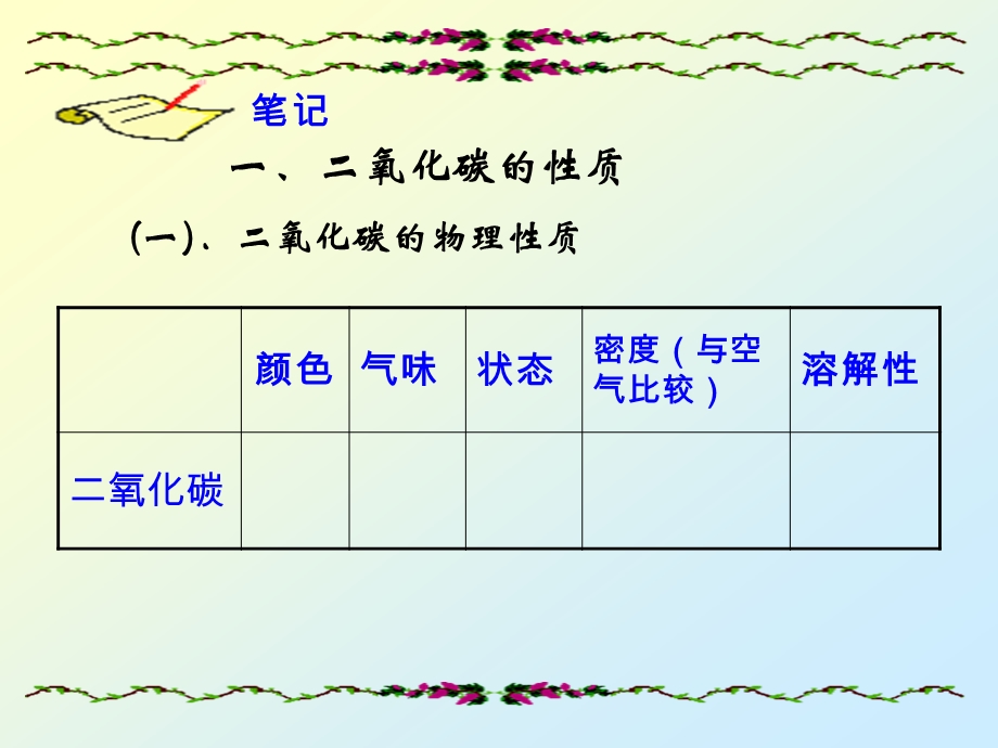 演示文稿2（071103）.ppt_第3页