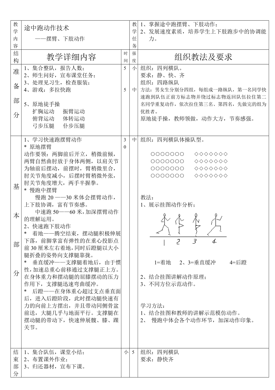 中学体育课田径教1案.doc_第3页