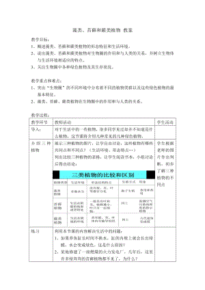 藻类、苔藓和蕨类植物 (2).doc