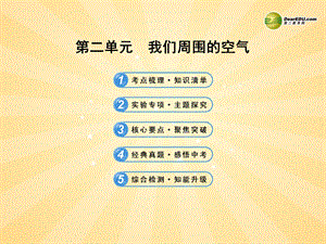 2017届中考化学一轮复习_第二单元(考点梳理+核心要点+经典真题+综合检测)课件_新人教版.ppt